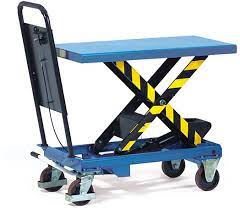 Lifting platforms