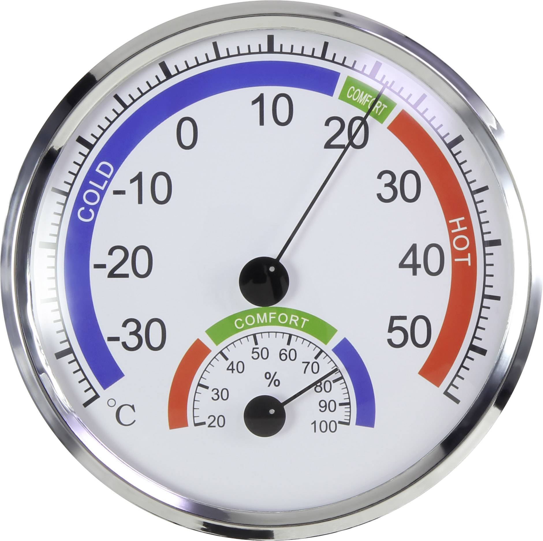 Analog thermometer