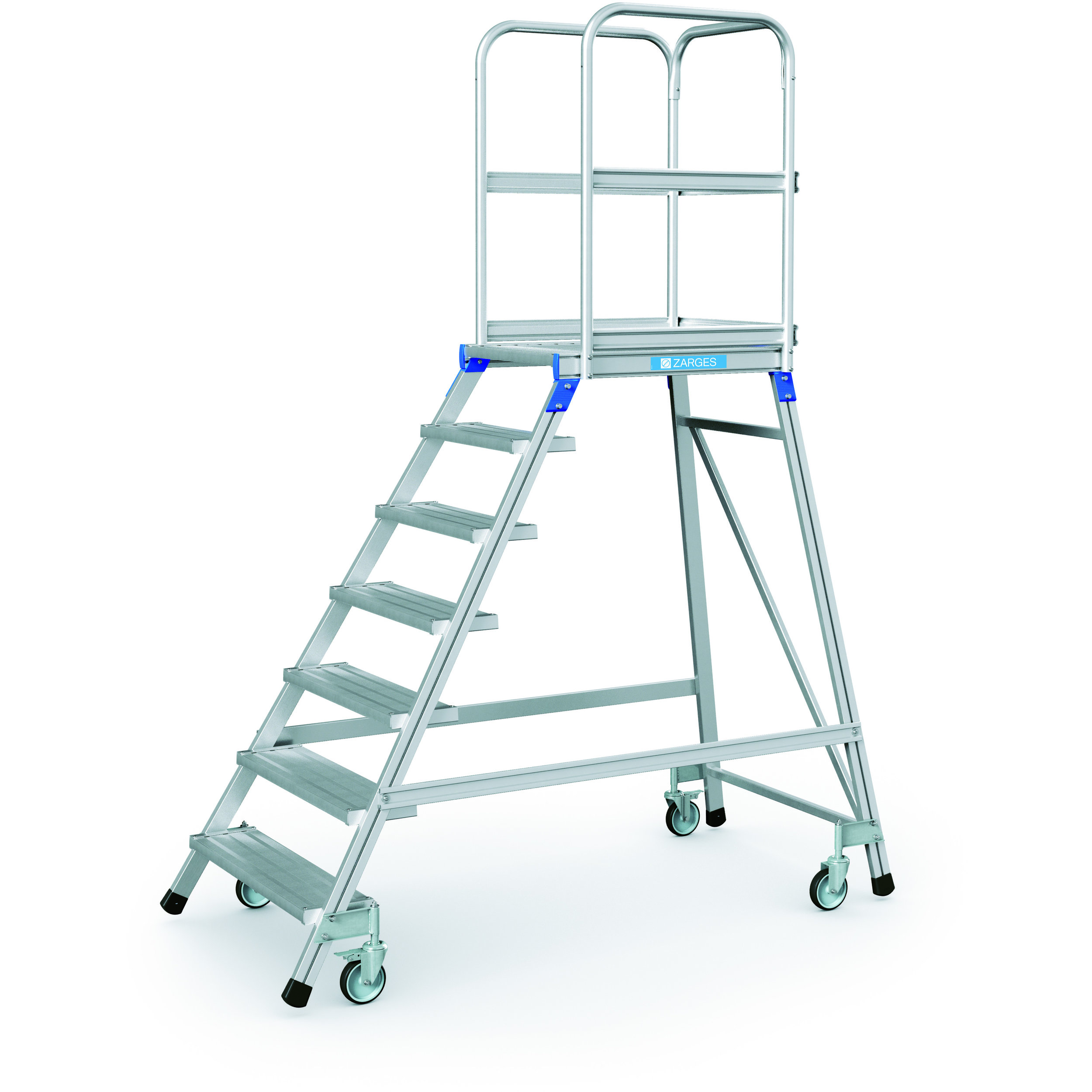 Mobile Platform 7 steps