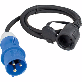 Verloop CEE M > SchuKo F